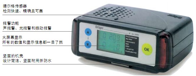 德爾格 便攜式多種氣體檢測(cè)儀 X-am3000